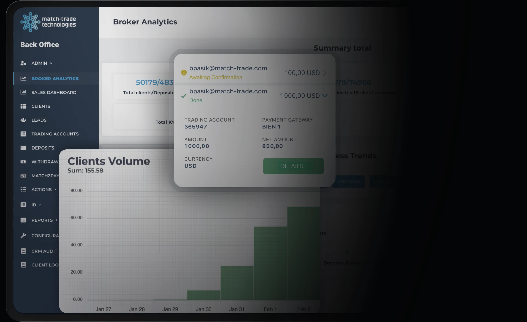 Back office with broker analytics, client volume chart and payment details