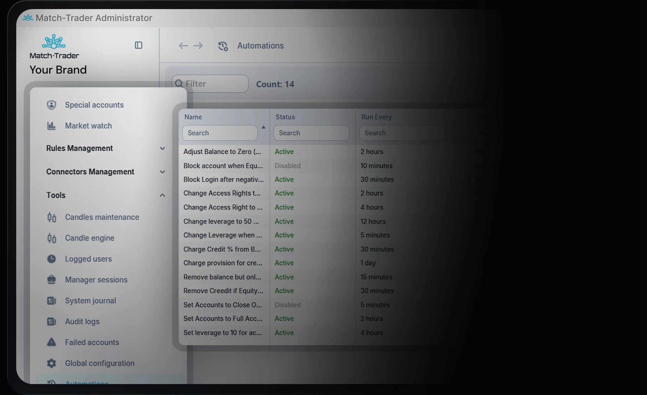 Your-brand CRM administrator panel with automations list